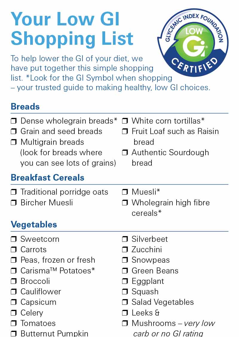 Your Low GI Shopping List